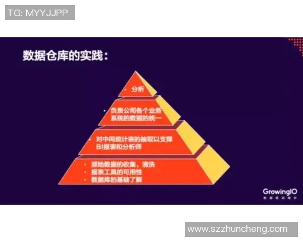 南京攀岩队比赛经验分析与数据洞察助力团队提升表现