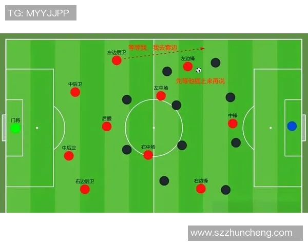 武汉足球队进攻体系解析：战术布局与球员配合的完美结合
