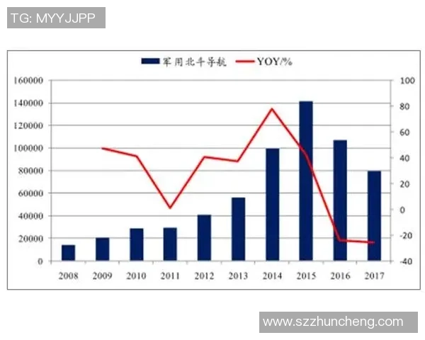 武汉滑板队节奏表现的数据分析与趋势探讨